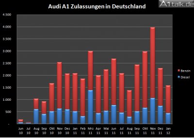 Chart 1.jpg