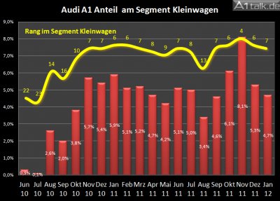 Chart 2.jpg