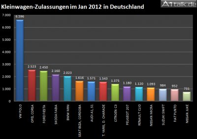 Chart 3.jpg