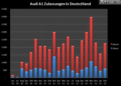 Chart 1.jpg