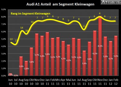 Chart 2.jpg