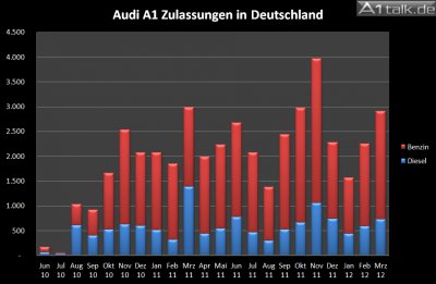 Chart 1.jpg