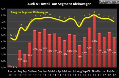 Chart 2.jpg