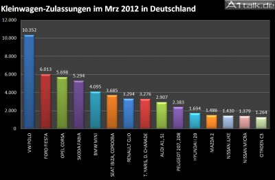 Chart 3.jpg