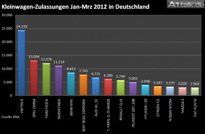 Chart 4.jpg