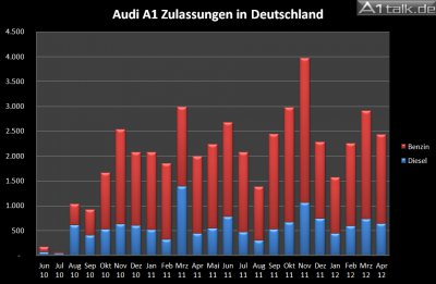 Chart 1.jpg