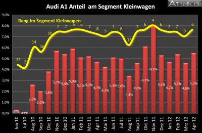 Chart 2.jpg