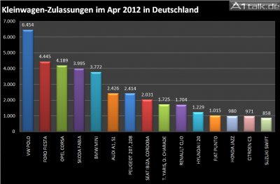 Chart 3.jpg