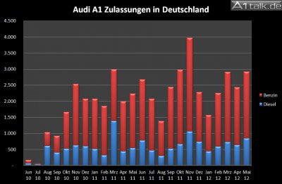 Chart 1.jpg