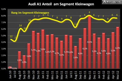 Chart 2.jpg