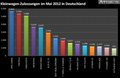 Chart 3.jpg