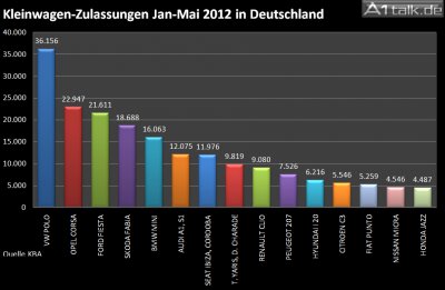 Chart 4.jpg