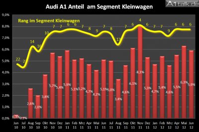 Chart 2.jpg