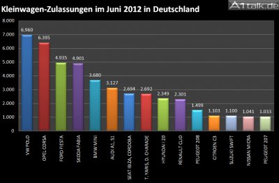 Chart 3.jpg