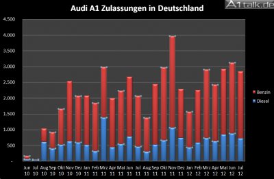 Chart 1.jpg