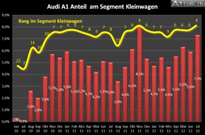 Chart 2.jpg