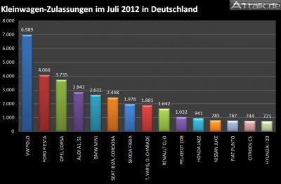 Chart 3.jpg