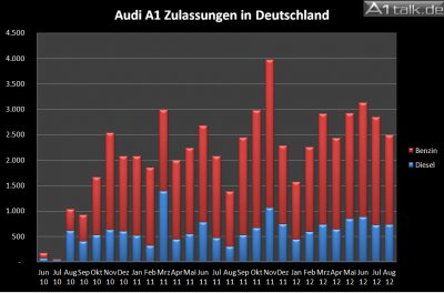 Chart 1.jpg