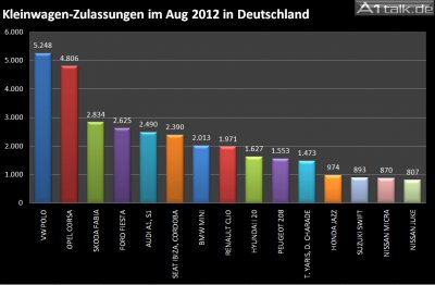 Chart 3.jpg