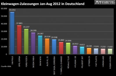 Chart 4.jpg