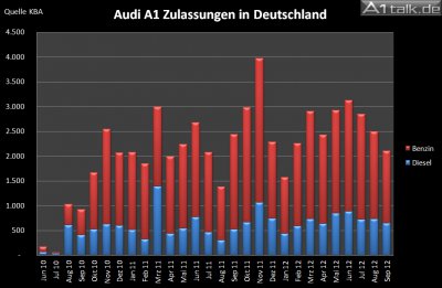 Chart 1.jpg