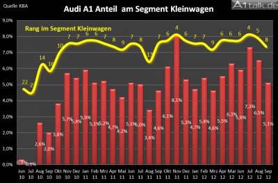 Chart 2.jpg