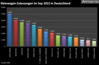 Chart 3.jpg