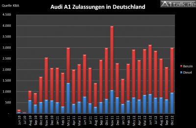 Chart 1.jpg