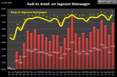 Chart 2.jpg