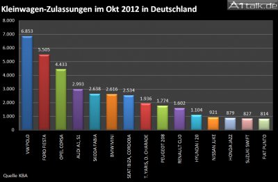 Chart 3.jpg