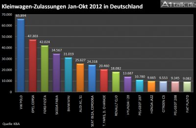 Chart 4.jpg