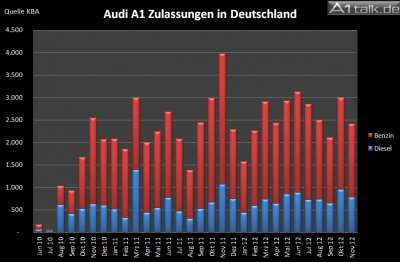 Chart 1.jpg