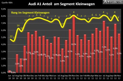 Chart 2.jpg