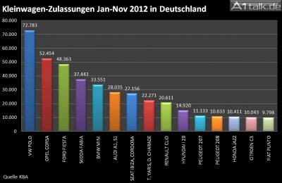 Chart 4.jpg