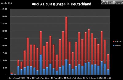 Chart 1.jpg