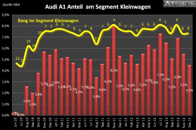 Chart 2.jpg