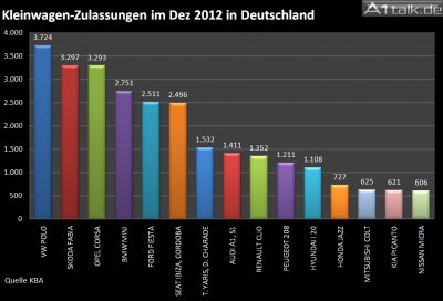 Chart 3.jpg