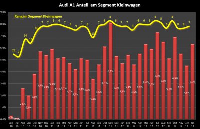 Chart 2.jpg