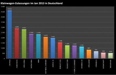 Chart 3.jpg