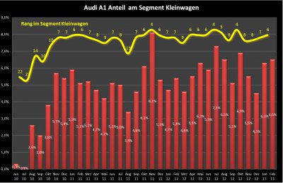 Chart 2.jpg