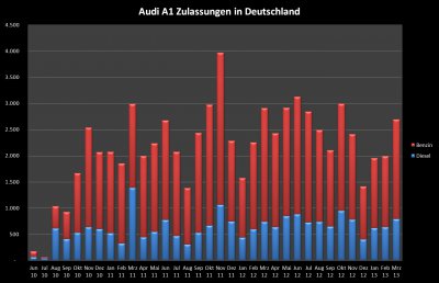 Chart 1.jpg