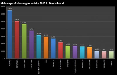 Chart 3.jpg