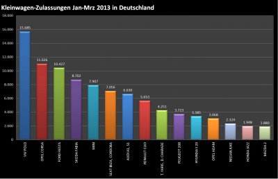 Chart 4.jpg