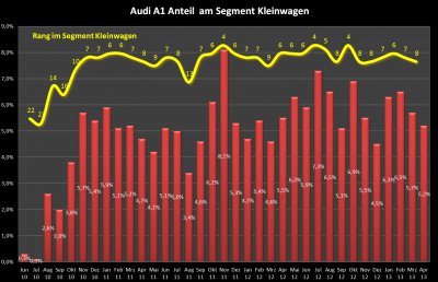 Chart 2.jpg