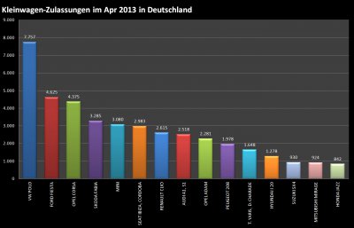 Chart 3.jpg