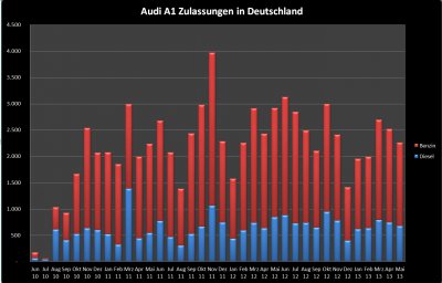 Chart 1.jpg