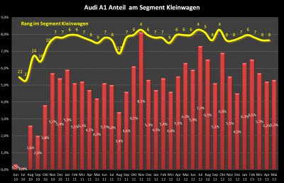 Chart 2.jpg