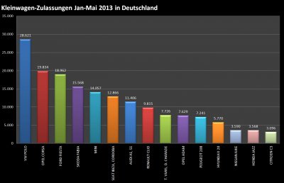 Chart 4.jpg