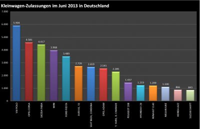 Chart 3.jpg