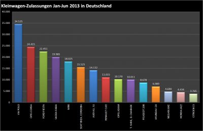 Chart 4.jpg